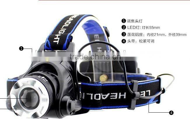 Aluminum T6 LED zoomable Headlamp new design headlight