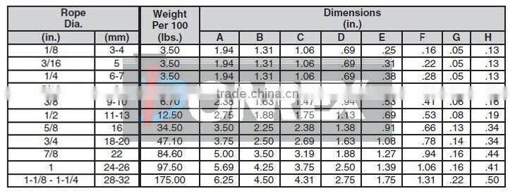G411 WIRE ROPE THIMBLE