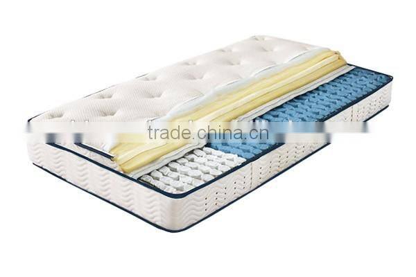 Pillow Top Memory Foam Mattress