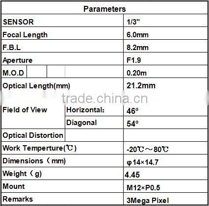 High quality hd 6mm m12 F1.9 1/3" 3MP sport camera lens