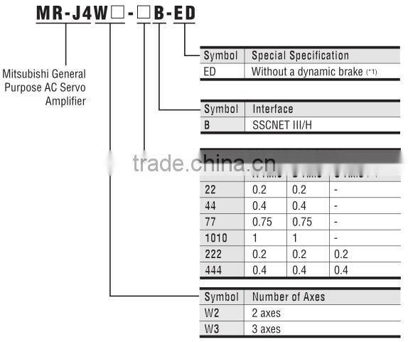 Original new MR-J4-100A 220v 1kw mitsubishi ac servo driver