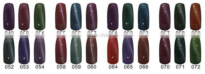 Full-Time Interpreter Available Custom Packaging Cat Eye Thermal Color Gel