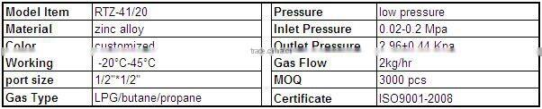 natural gas regulator with ISO9001-2008