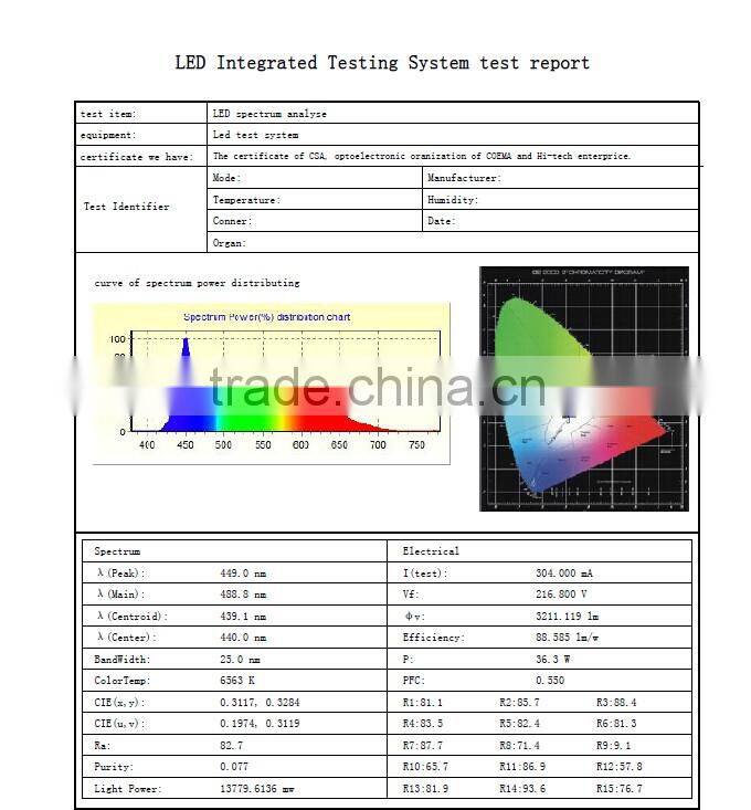 Led linear light fixture 4ft 1.2m 40W Indoor ceiling surface mounted LED Batten light tube/ flat led tube