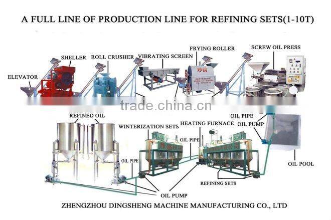 rice bran oil solvent extract machine corn embryo oil machine