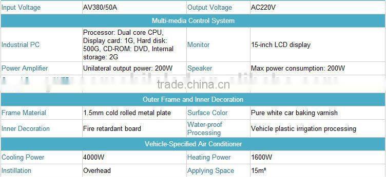 YEESO P10 LED truck and mobile video truck for outdoor advertising