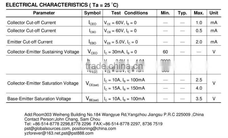 rf power transistor