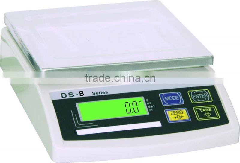 electronic weight balance