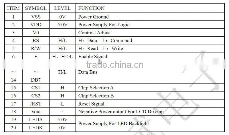 6 O'Clock Viewing Direction graphic Display Module 128X64 12864 LCD