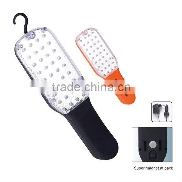 NEW:Rechargeable LED Work Light