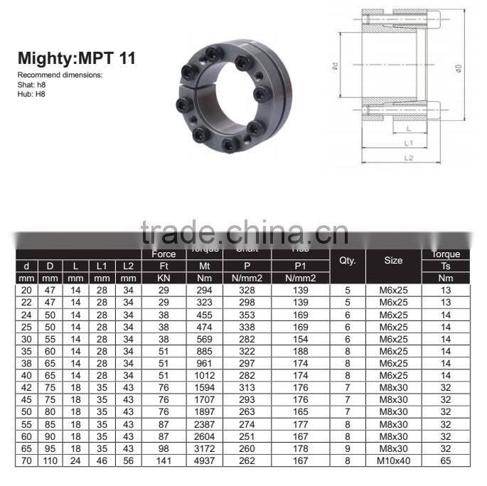 Keyless Shaft Locking Devices