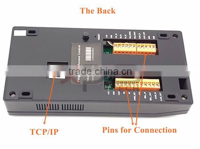 Fingerprint Access Control System