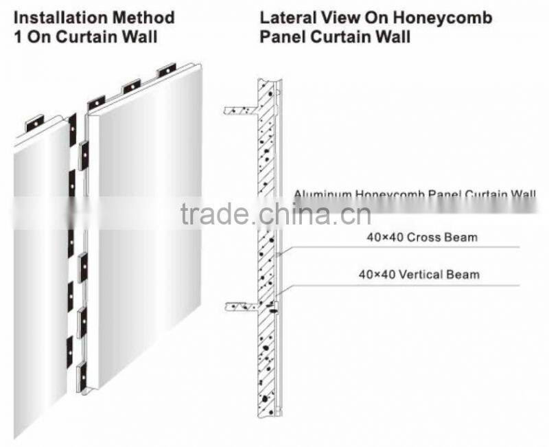 Anti-pollution Insulated Decorative Wall Panel materials used wall panelling