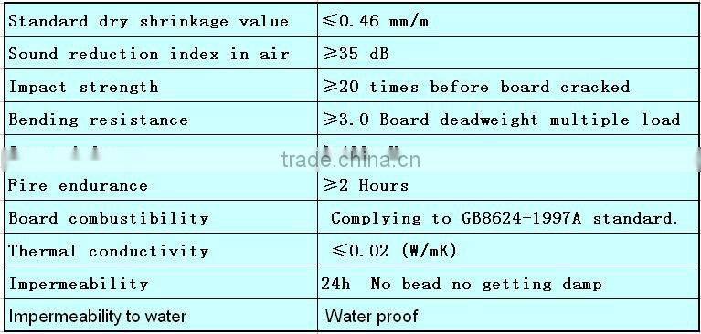 cheap sandwich panel suppliers in uae