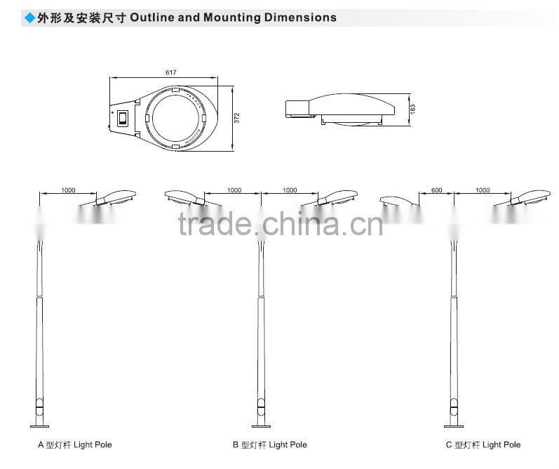 BLC8610 explosion proof flat desk lamp for ourdoor IP65 220V