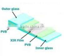 Indirect Heating Laminated Glass Plate Autoclave