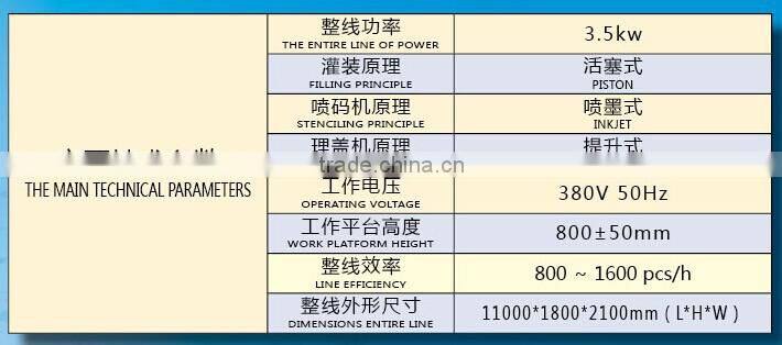 food industry production line,oil liquid packing machines line