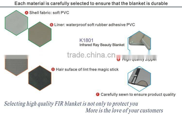 Infrared blanket,electric blanket,slimming machine,K1801