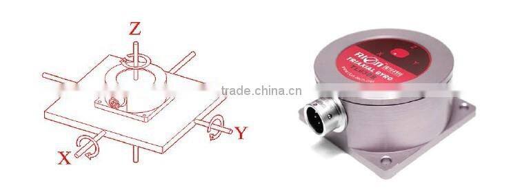 TL632D MEMS Digital Gyroscope Low Temperature Drift MEMES Gyro High Accuracy