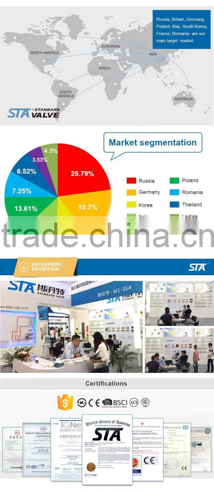ART.4013 Forged dn15 20 25 32 cw617n female threaded rising stem brass gate valve prices with cast iron handwheel made in china