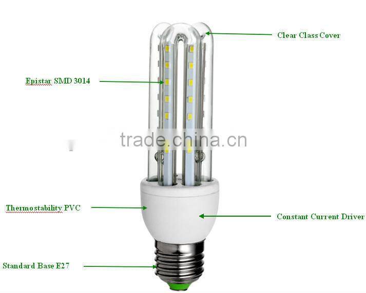 3U 4U LED corn Light E27 E26 B22 E40 dimmable cornlight / SMD5050 SMD2835