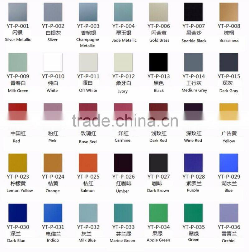 Fireproof B2 grade interior decorative door cover ACP