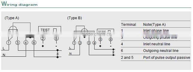 single phase electronic active energy meter