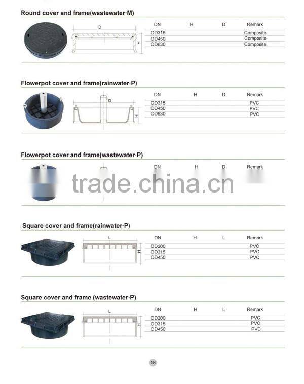 Plastic Inspection Chamber and Manhole for Underground Sewer System