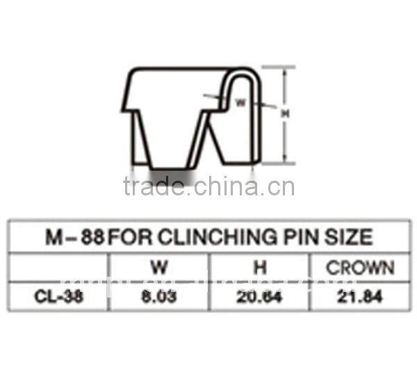 clinch machine WO-M88