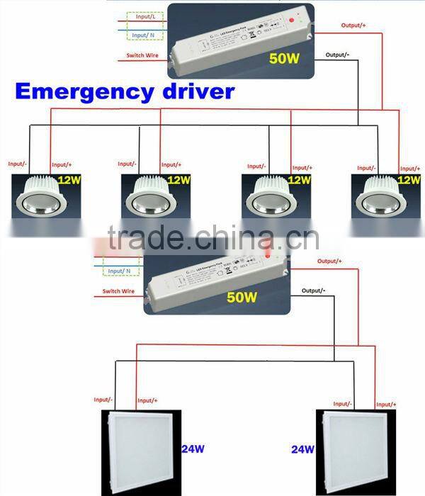 GS SAA Approval two-in-One Designed Rechargeable LED Emergency Pack , driver+pack 3 hour power supply for Emergency lighting
