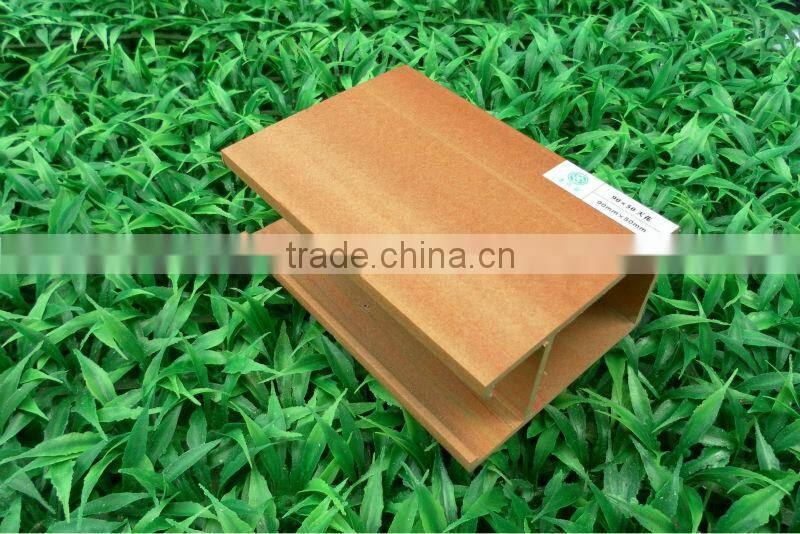 wpc wall panel pvc ceiling