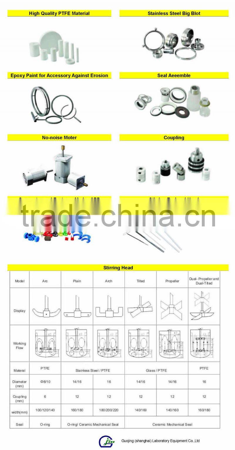 Jacketed Glass Reactor 10L