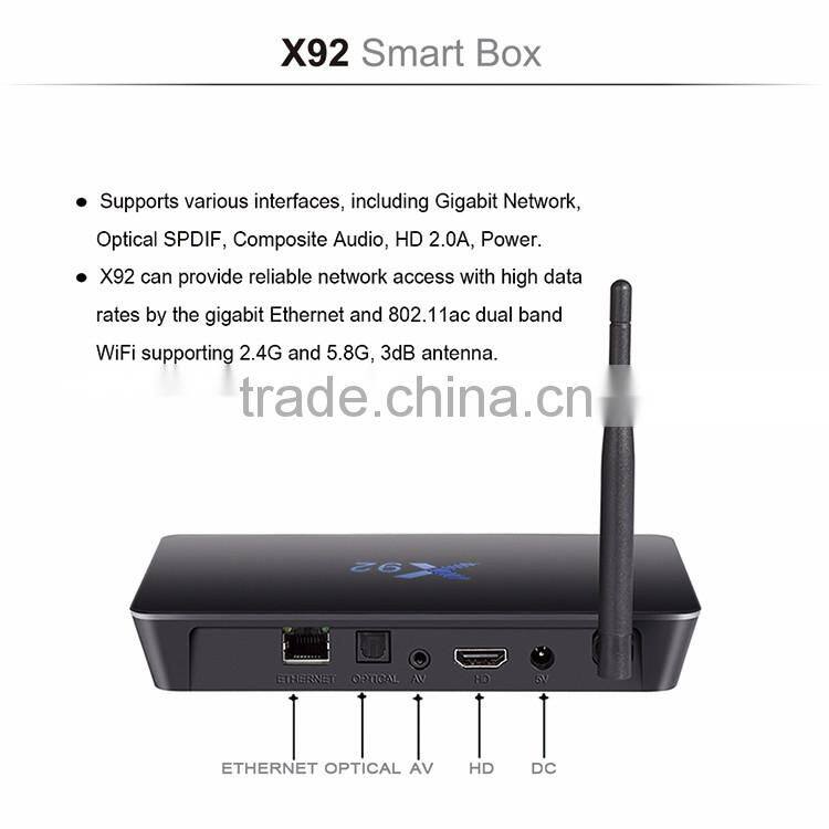 X92 octa-core T820MP3 GPU 5ghz wifi bt4.0 hdmi2.0 tv box