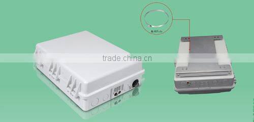 ODF Splitter Box PFS-36B-48B