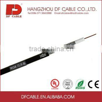 coaxial cables supplier rg58u