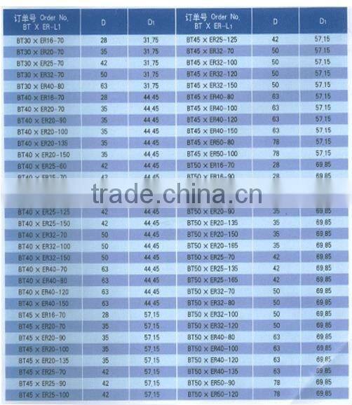 Collet chuck BT- ER NC Miling chuck arbors