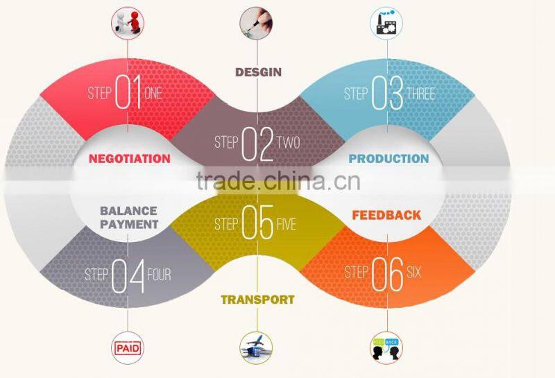 2016 new product design creative cosmetic display stand