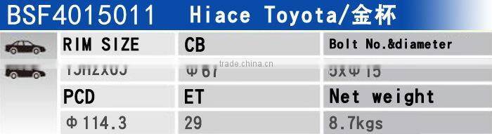 BAOSTEP Luxury Professional Design Good Prices Car Wheels 20 Rims