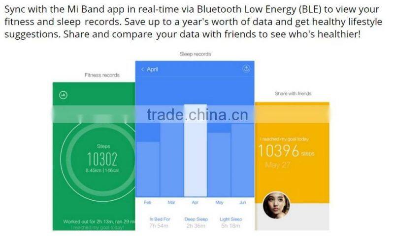 Original Xiaomi Mi Band 1S 1 S Pulse Smart Bracelet MiBand 1S Heart Rate Monitor Smart Wristband For Android 4.4 iOS 7.0