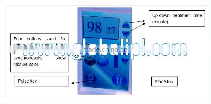 Best price safety aesthetic machine 415nm blue light 633nm red light