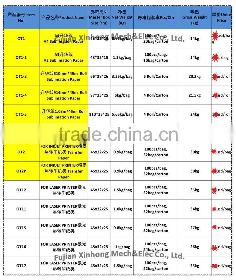 2015 Sublimation Transfer Paper