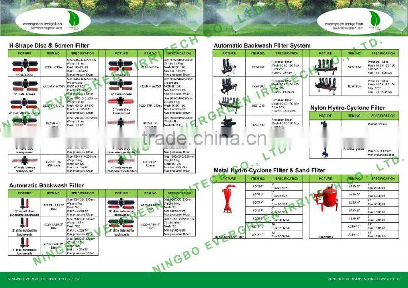 High Quality farm drip water treatment disc filter