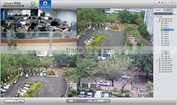 Wholesale2mp Dahua IP Camera IPC-HDB4200C