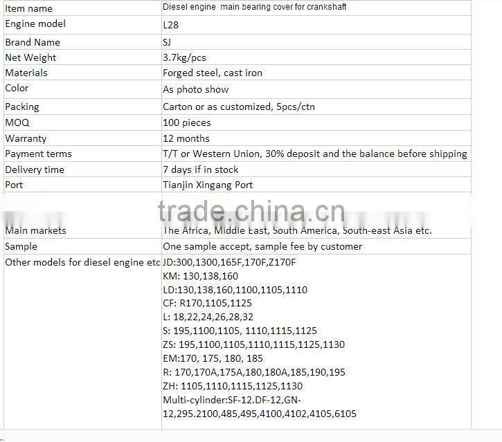 high quality Farm Mechinery Engine Output Shaft Main Bearing Cover