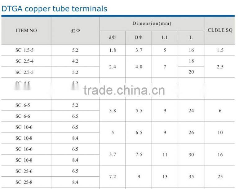 HEIGHT HOT SALE DATA copper tube terminals/Tinned Ring Type Cable Lug with the best sell