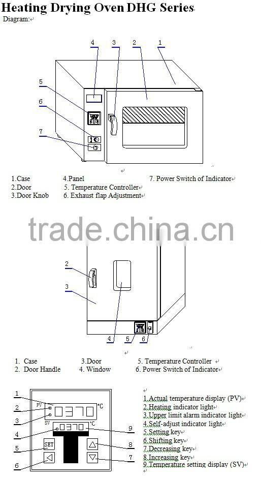 DHG9023A/9053A/9123A/9203A Industry Oven,High Temperature Drying Oven