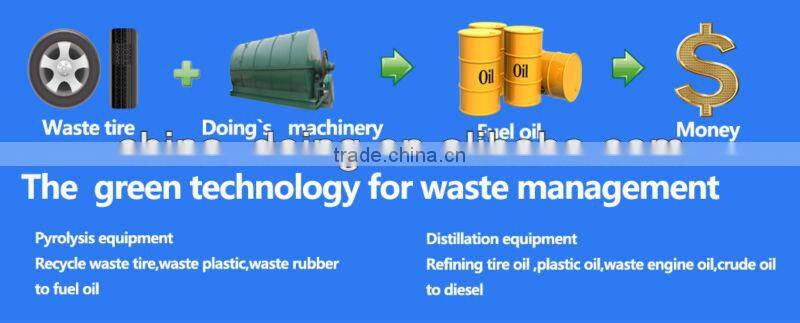 Oil Refining Line,Batch Refining Type and Semi-Automatic Automatic Grade Crude Oil Refining Plant