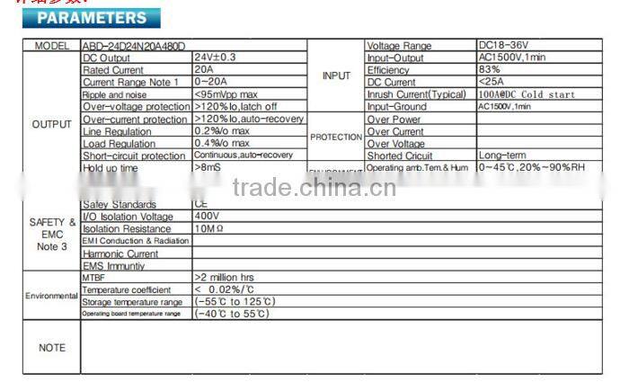 18v-36v to 24v 20a waterproof isolated DC-DC power converter with air cooling
