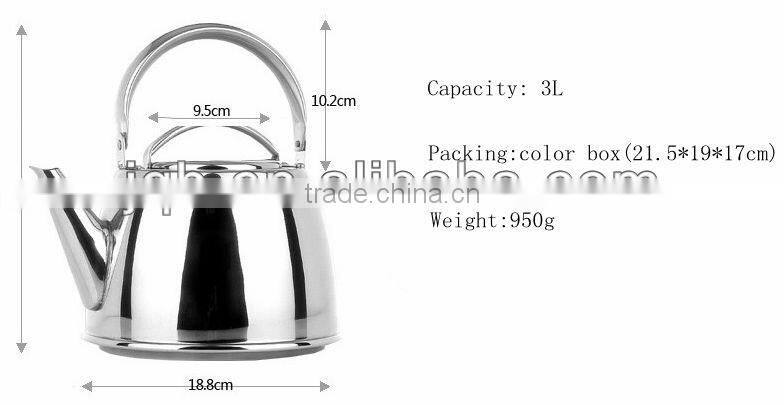 metal polylaminate bottom water kettle