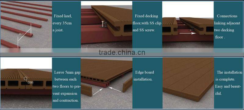 Rainbowwpc wpc accessories WPC Joinst / Beam / Keel